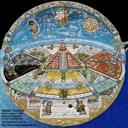 Mayan Cosmos